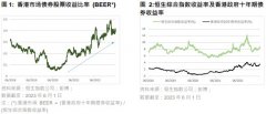 [股票线上配资合法性]香港股市估值低于长期历史平均估值具有吸引力